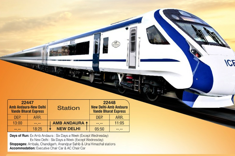 Vande Bharat Express Launched between Delhi And Amb Andaura: Here is all information